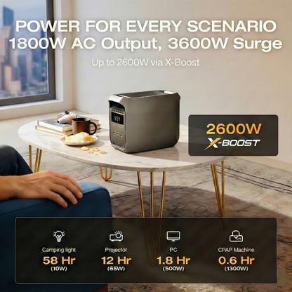 Unlimited Power Anywhere : Large Capacity Solar Charging – Only $159!
