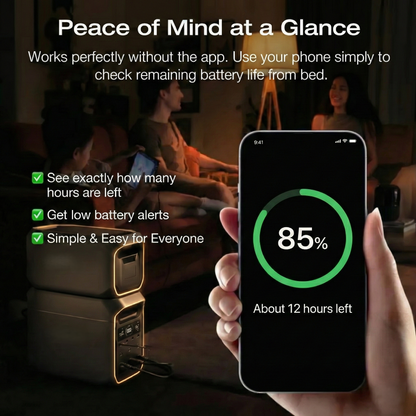 Unlimited Power Anywhere : Large Capacity Solar Charging – Only $159!