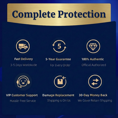 Unlimited Power Anywhere : Large Capacity Solar Charging – Only $159!