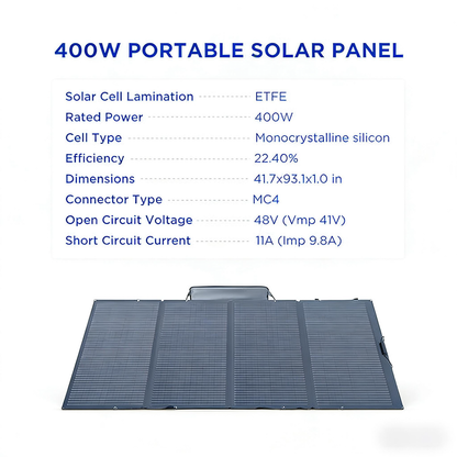 400W Portable Foldable Solar Panel – IP68 Waterproof, High Efficiency for Off-Grid & Outdoor Use